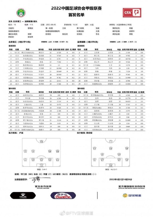 公告显示，当达在泰国足总杯与春武里的比赛中遭遇膝盖内侧韧带撕裂伤势，经医疗部门检查后，预计球员将缺席至少8周，因此他将无缘参加亚洲杯比赛。